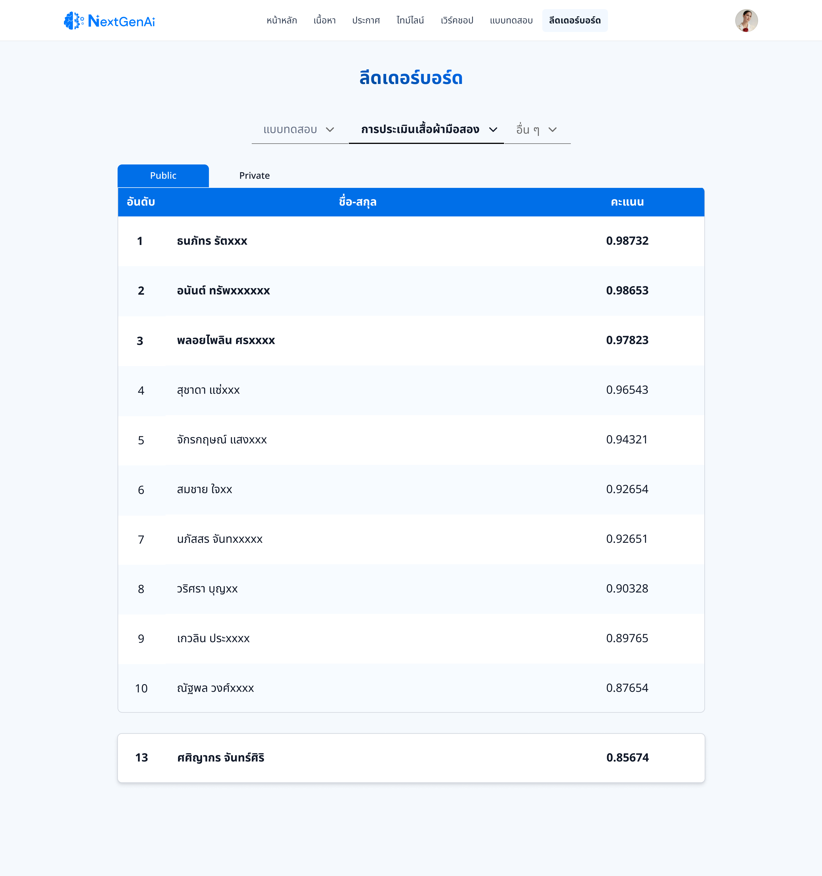Leaderboard split into Public and Private tabs to support staged score releases