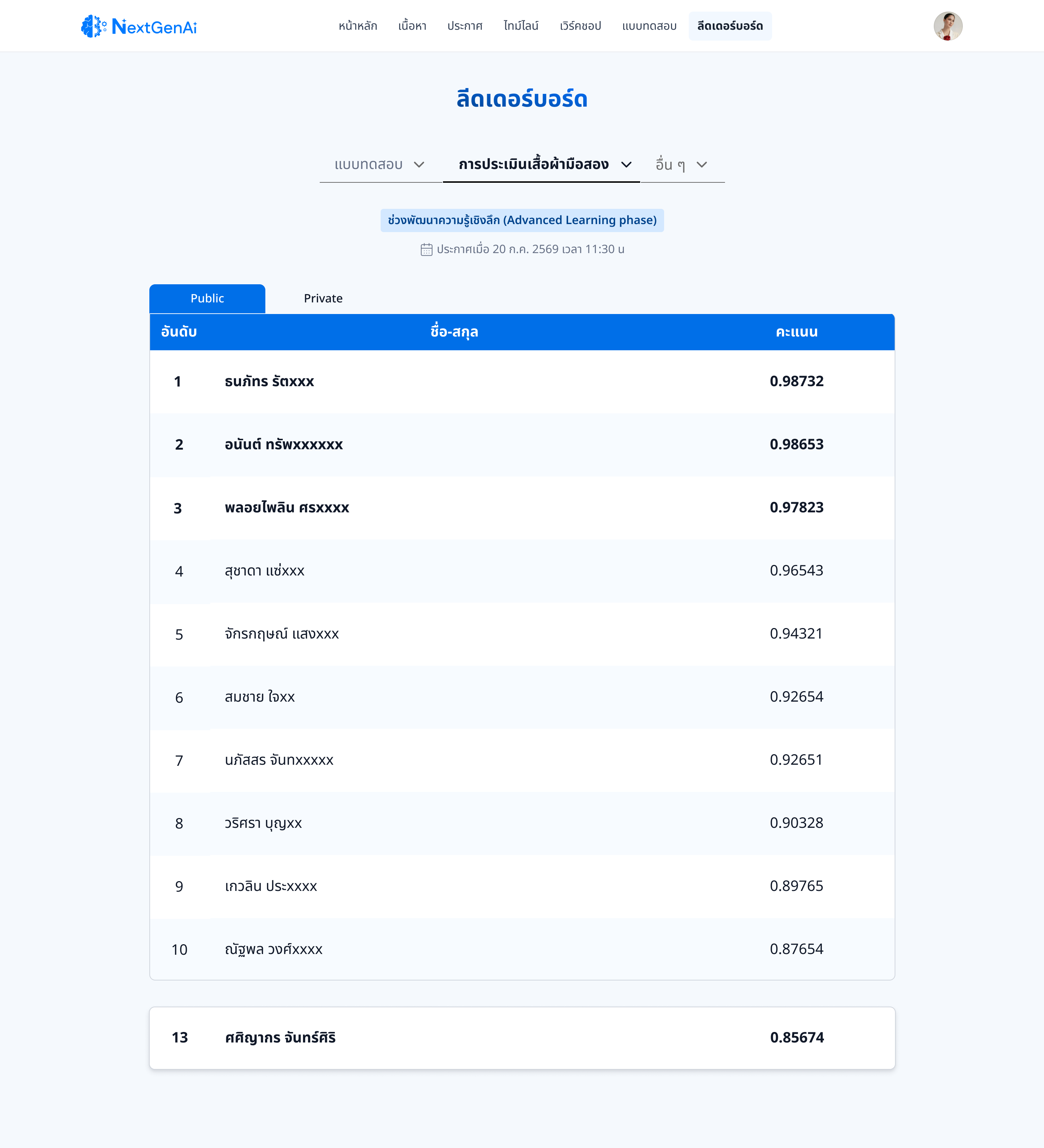 Final Leaderboard with period/date labels, defaulting automatically to the latest results