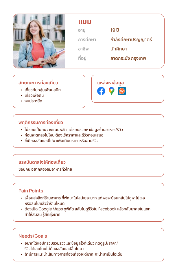 Persona card for Bam, who is tired of chasing reviews across five separate apps