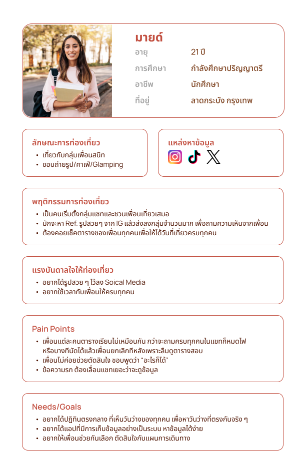 Persona card for Mind, who can never get a straight answer from her group on who is free