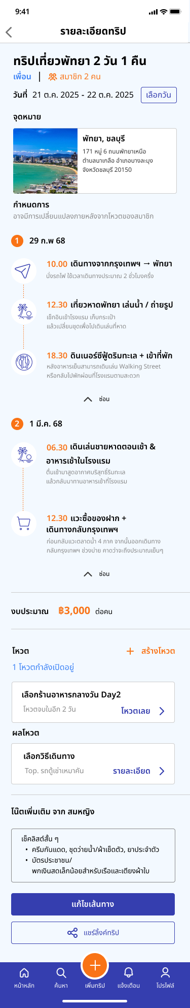Trip Detail screen showing itinerary, destination, per-person budget, active votes, and shared notes